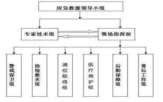 常见的热水锅炉事故解析（二）